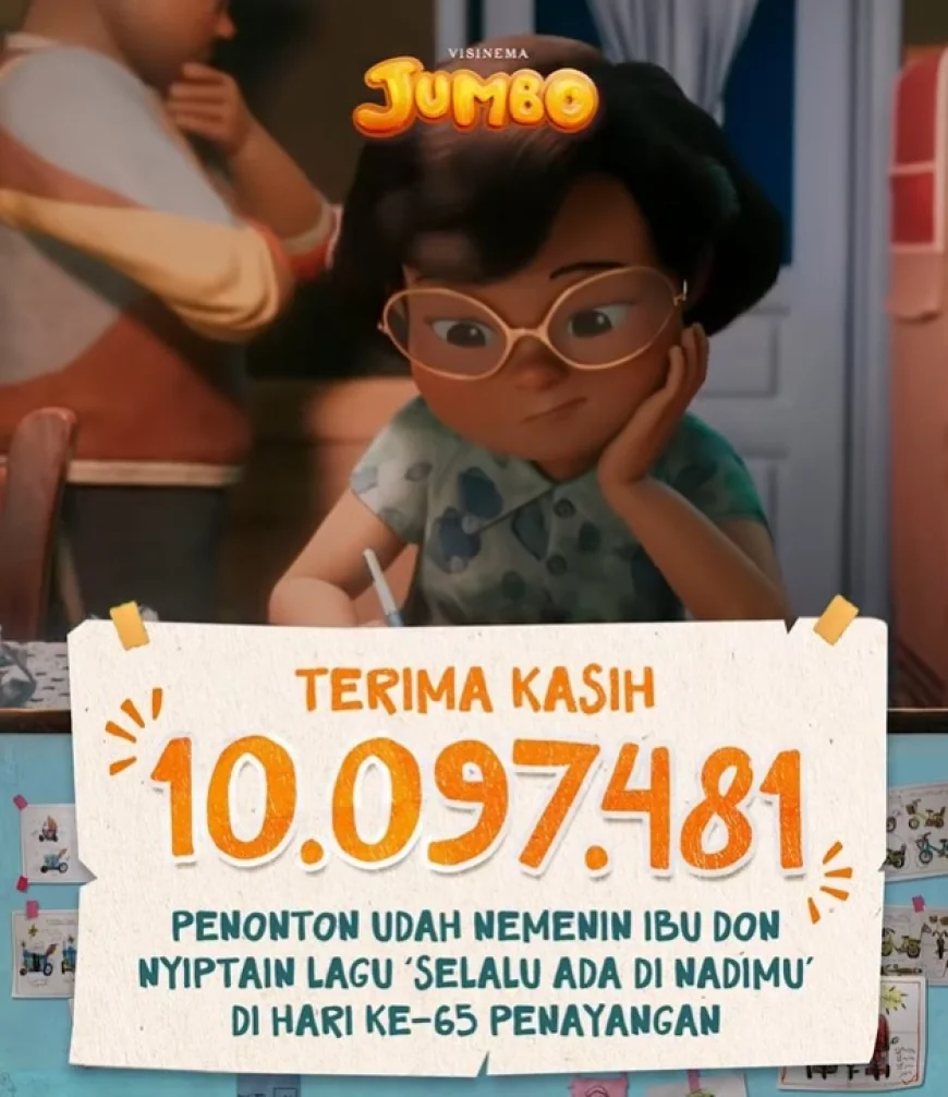 Film Animasi "Jumbo" Pecahkan Rekor, Jadi Film Indonesia Terlaris Sepanjang Masa
